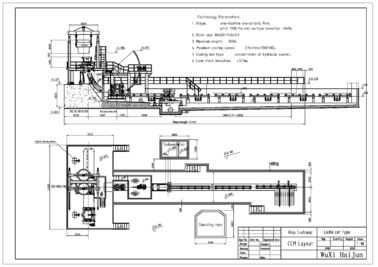 Machine de coulée continue/machines en acier, brin de R4M 1