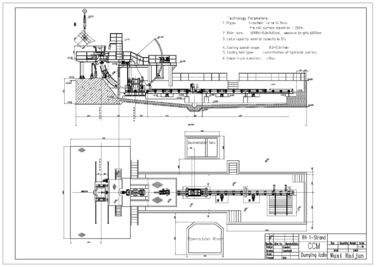Machine de coulée continue/machines en acier, brin de R4M 1